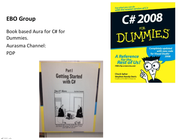 EBO group C# book Aura